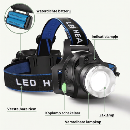 Hoofdlamp LED 1000 Lumen - Zoom & 90° Kantelbaar - Oplaadbaar
