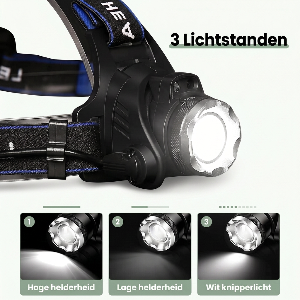 Hoofdlamp LED 1000 Lumen - Zoom & 90° Kantelbaar - Oplaadbaar