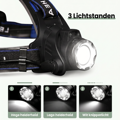 Hoofdlamp LED 1000 Lumen - Zoom & 90° Kantelbaar - Oplaadbaar
