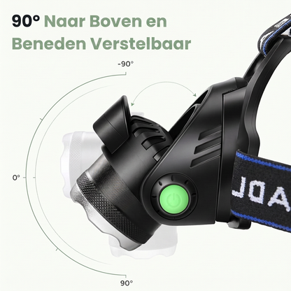 Hoofdlamp LED 1000 Lumen - Zoom & 90° Kantelbaar - Oplaadbaar