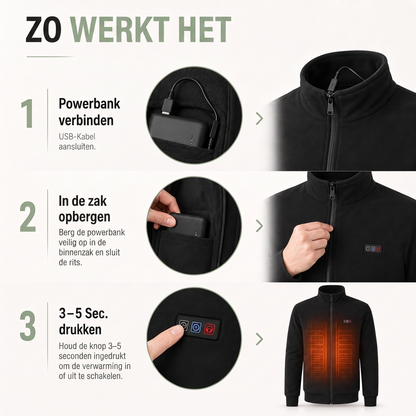 Verwarmde Jas met Fleecevoering - 8 Warmtezones - Waterdicht, Unisex