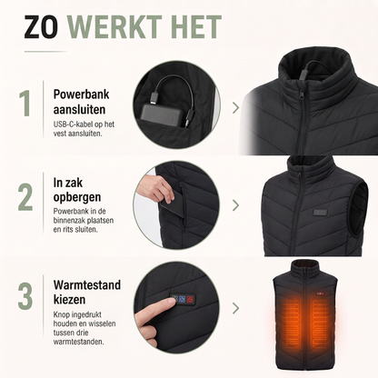 Verwarmde Bodywarmer - 9, 15 of 21 Warmtezones - USB-C Dames & Heren