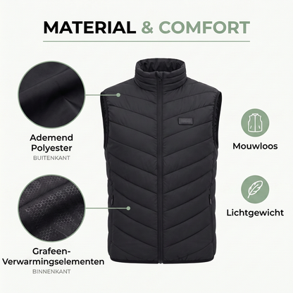 Verwarmde Bodywarmer - 9, 15 of 21 Warmtezones - USB-C Dames & Heren