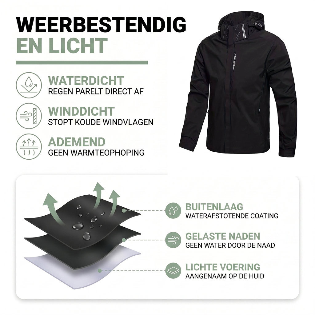 Tussenjas Heren - Waterdicht & Gevoerd - Afneembare Capuchon