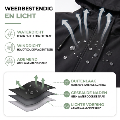Regenjas Dames met Capuchon - Waterdicht & Winddicht - Licht Gevoerd
