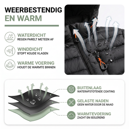 Winterjas Dames - Waterdicht & Winddicht - Afneembare Capuchon