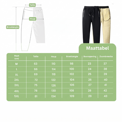 Thermobroek Heren - Gevoerde Joggingbroek - Winddicht