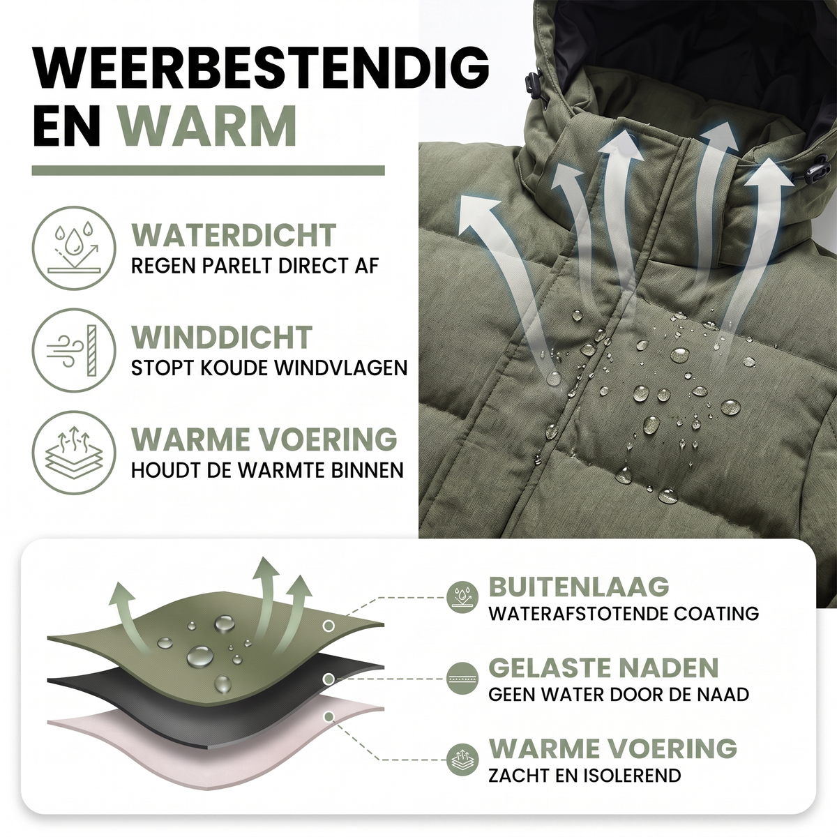 Donsjas Heren - Waterdicht & Winddicht - Afneembare Capuchon