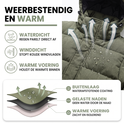 Donsjas Heren - Waterdicht & Winddicht - Afneembare Capuchon