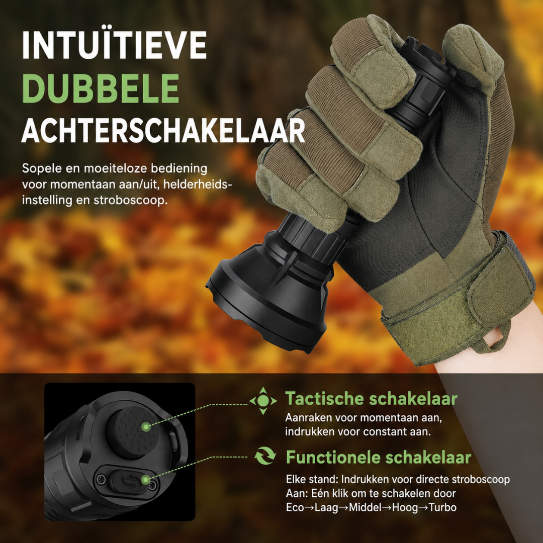 Zaklamp 2000 Lumen - 964M Bereik IPX6 - Oplaadbaar USB-C