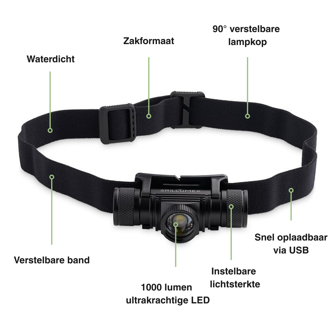 Felle Hoofdlamp – Ultrabright LED & Lange Batterijduur