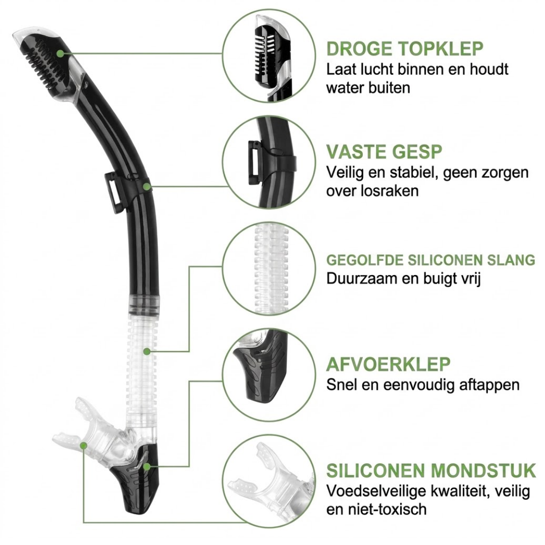 Snorkelset met Masker - 180° HD Zicht Gehard Glas - Lekvrij