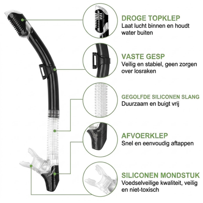 Snorkelset met Masker - 180° HD Zicht Gehard Glas - Lekvrij