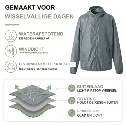 Heren zomerjas waterafstotend en winddicht, opgevouwen in packzak