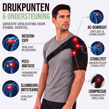 schouderbrace - infographic