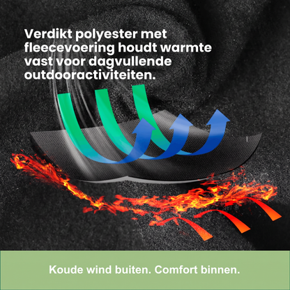 Bivakmuts Winddicht - Fleece Voering - Voor Fiets en Motor