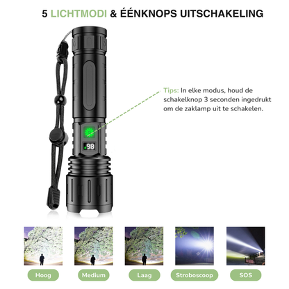 Zaklamp – Felste LED – 100.000 Lumen