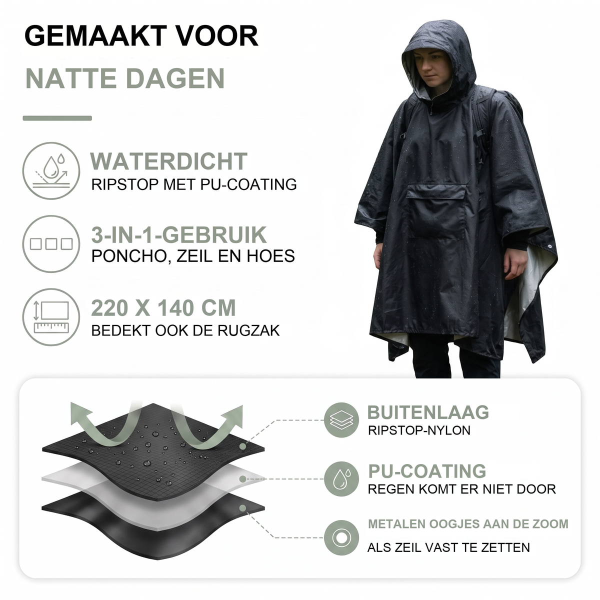 Regenponcho waterdicht met capuchon, inzetbaar als tarp