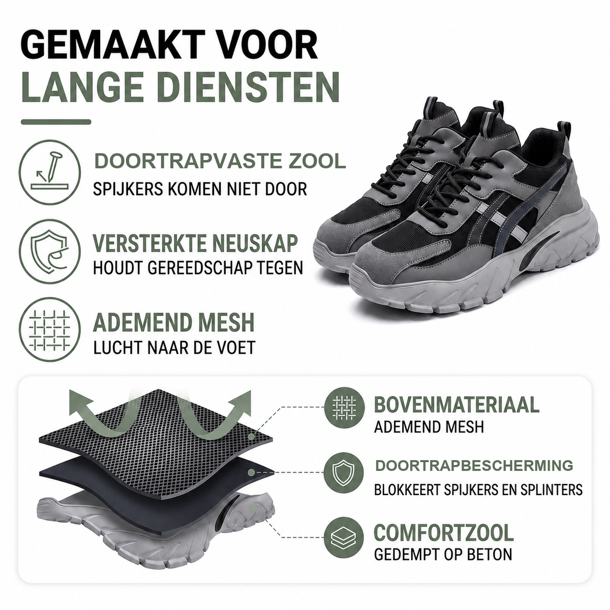 Veiligheidsschoenen Heren - Doortrapvaste Zool - Ademend Mesh