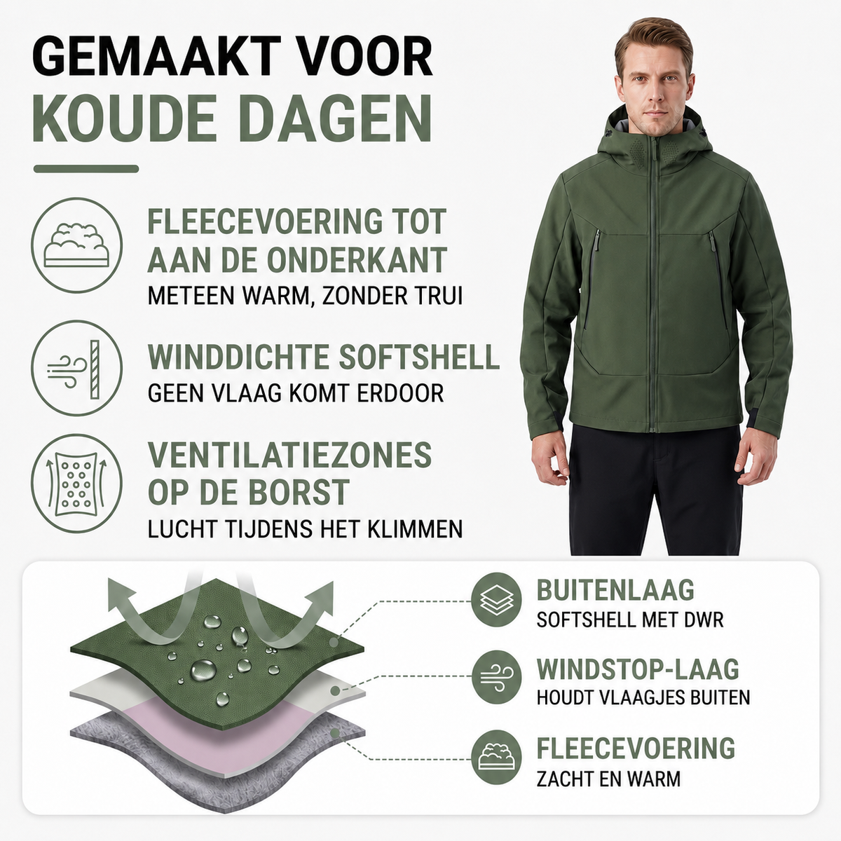 Softshell Jas Heren Winter - Fleece Voering - Capuchon met Ventilatie