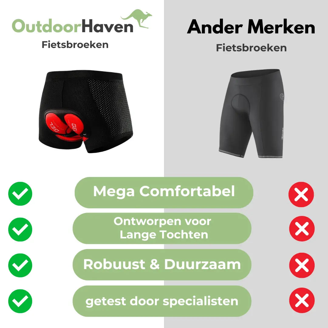 Gel Gevoerde Fietsonderbroek - Man & Vrouw OutdoorHaven