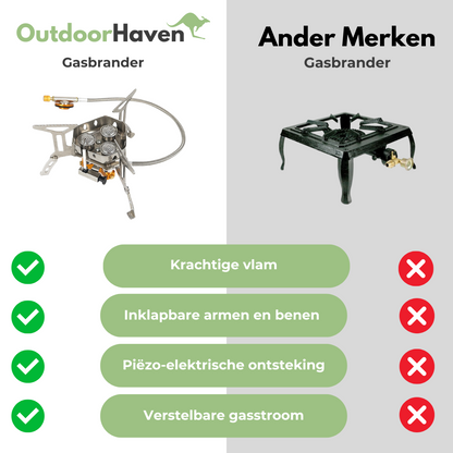 Outdoor Gasbrander - Camping - OutdoorHavenNL