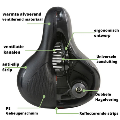 Ergonomisch Fietszadel - #1 Fietszadel Benelux - Geen Zadelpijn