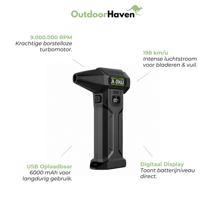 Turbo Bladblazer – USB Oplaadbaar voor Tuin & Auto