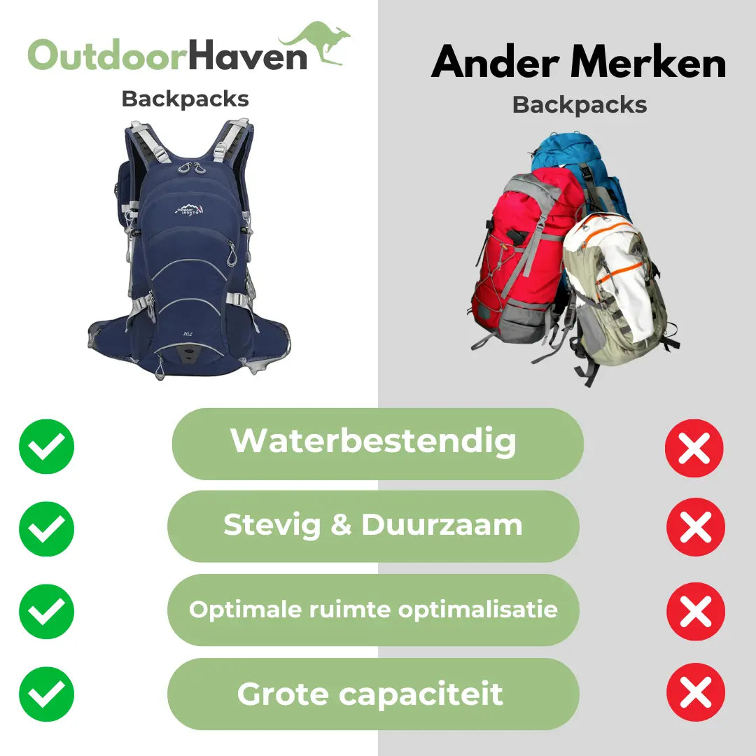 Outdoor Waterdichte Rugzak - 20L OutdoorHaven