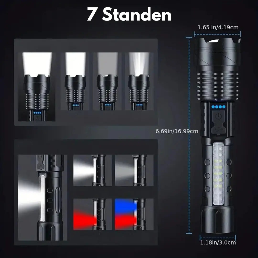 M-Tech ZMPH7R5 H7R Xenonlamp 5000K – 2 Stuks, Keramische Technologie, 35W, Voor HID-conversie Van Halogeen Naar Krachtiger Licht