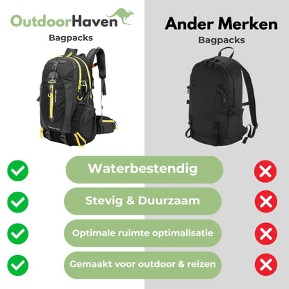 OutdoorHaven - Wandel Backpack - Outdoor OutdoorHaven