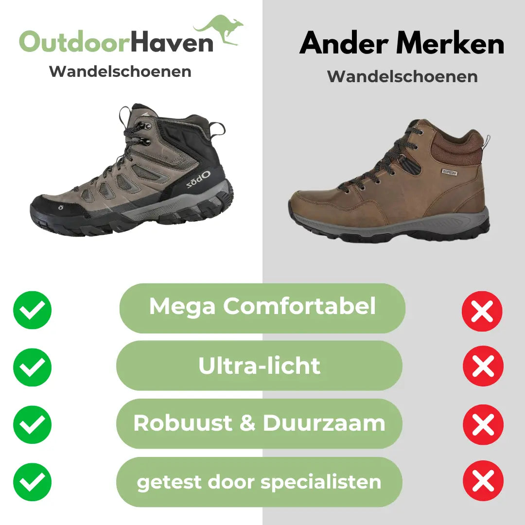 OutdoorHaven - Waterdichte All-Terrain Laarzen - Man OutdoorHaven