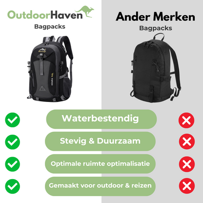 OutdoorHaven - Outdoor Backpack - Waterdicht