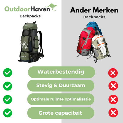 OutdoorHaven - 90L Backpack - Waterdicht
