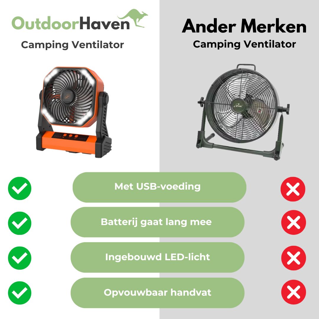 Camping Ventilator - 3-in-1 - LED - USB - OutdoorHavenNL