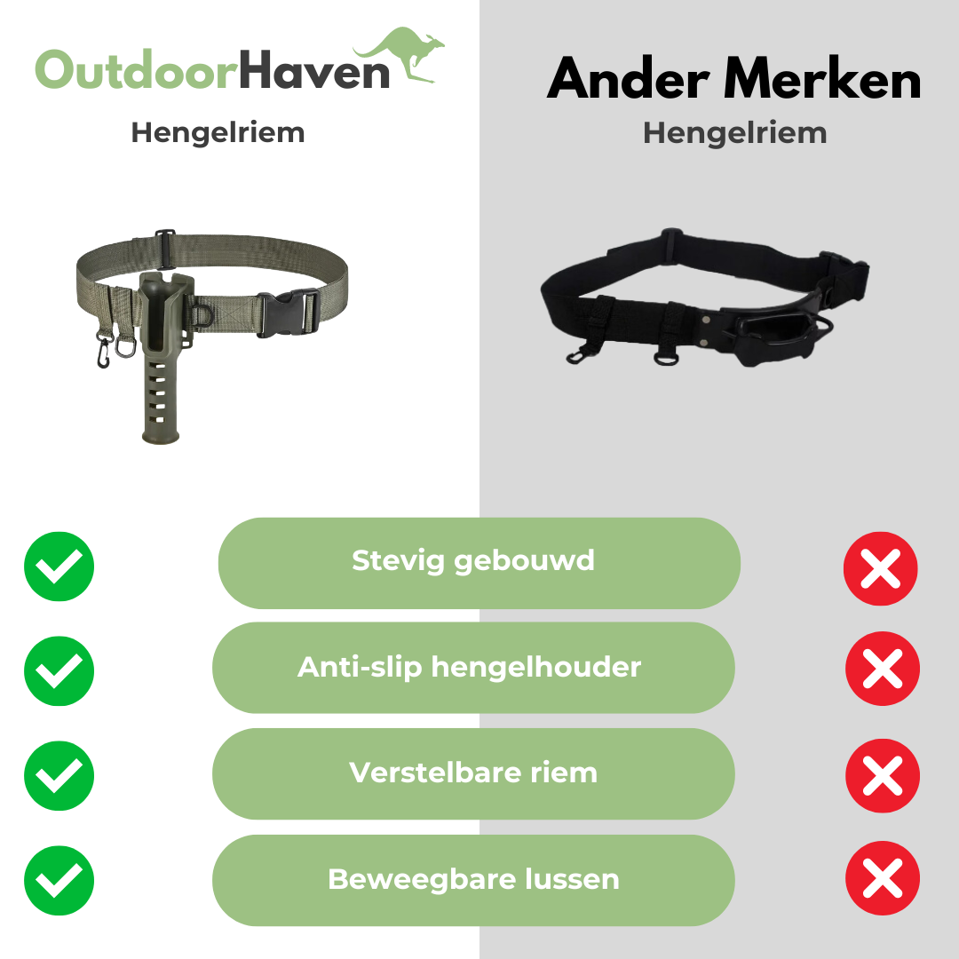 Hengelhouder Riem - Vissen - OutdoorHavenNL