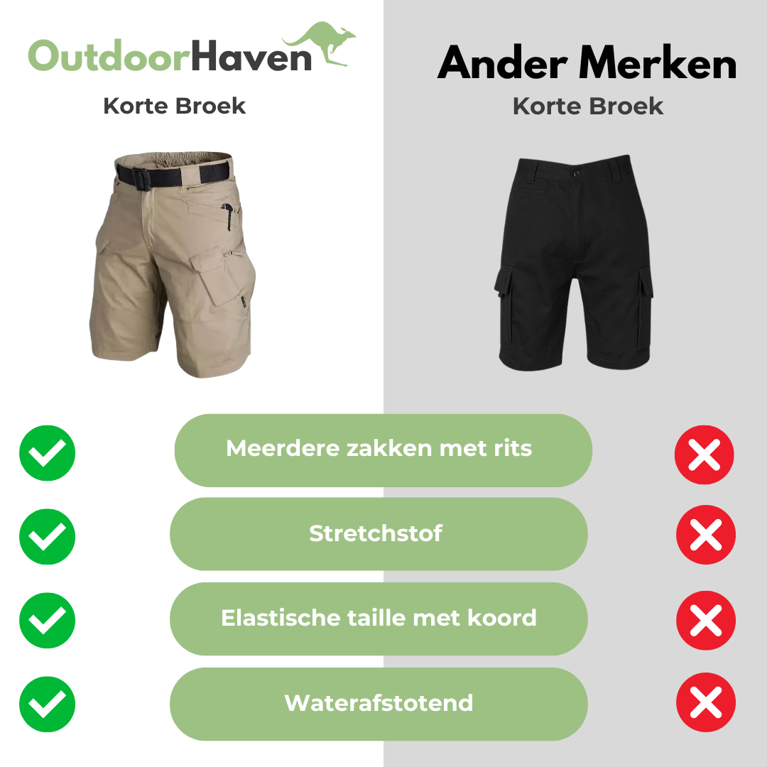 Outdoor Cargo Shorts - OutdoorHavenNL