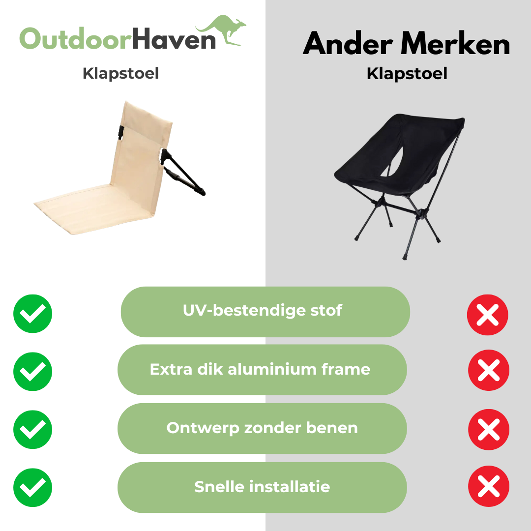 Opvouwbare stoel - Outdoor - OutdoorHavenNL