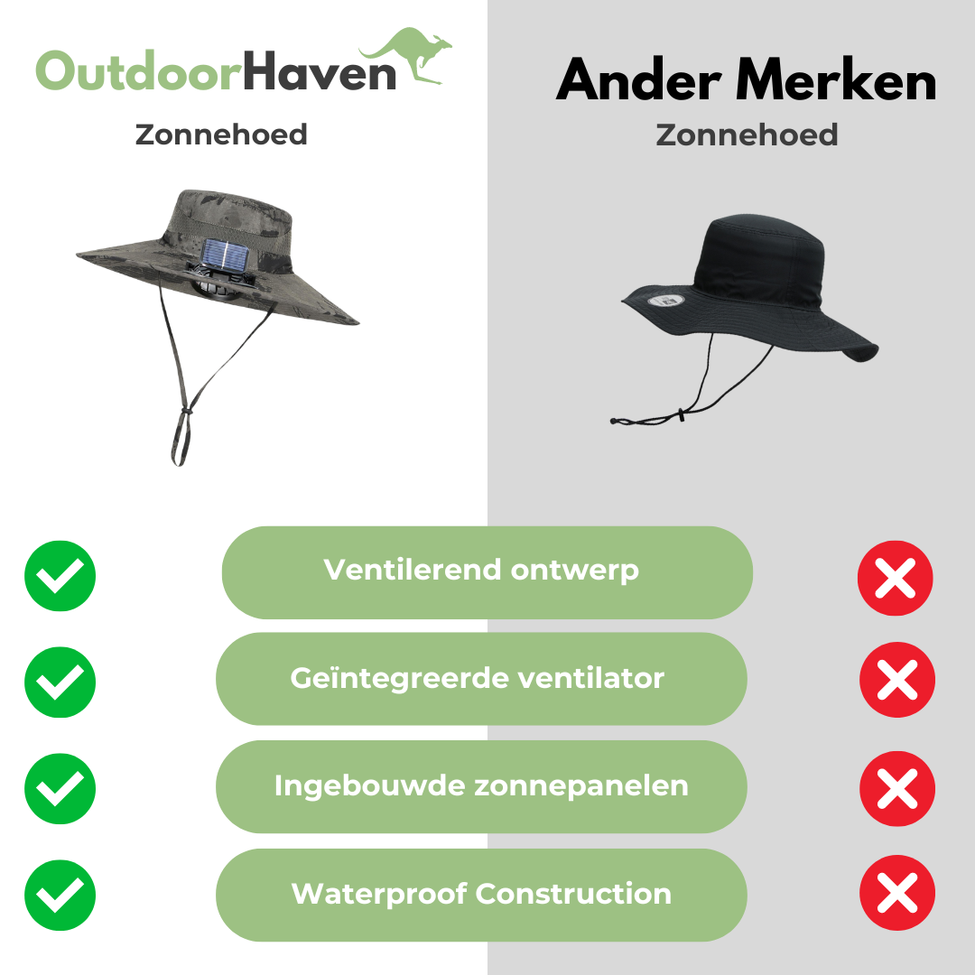 Outdoor Zonnehoed - Ingebouwde Ventilator - OutdoorHavenNL