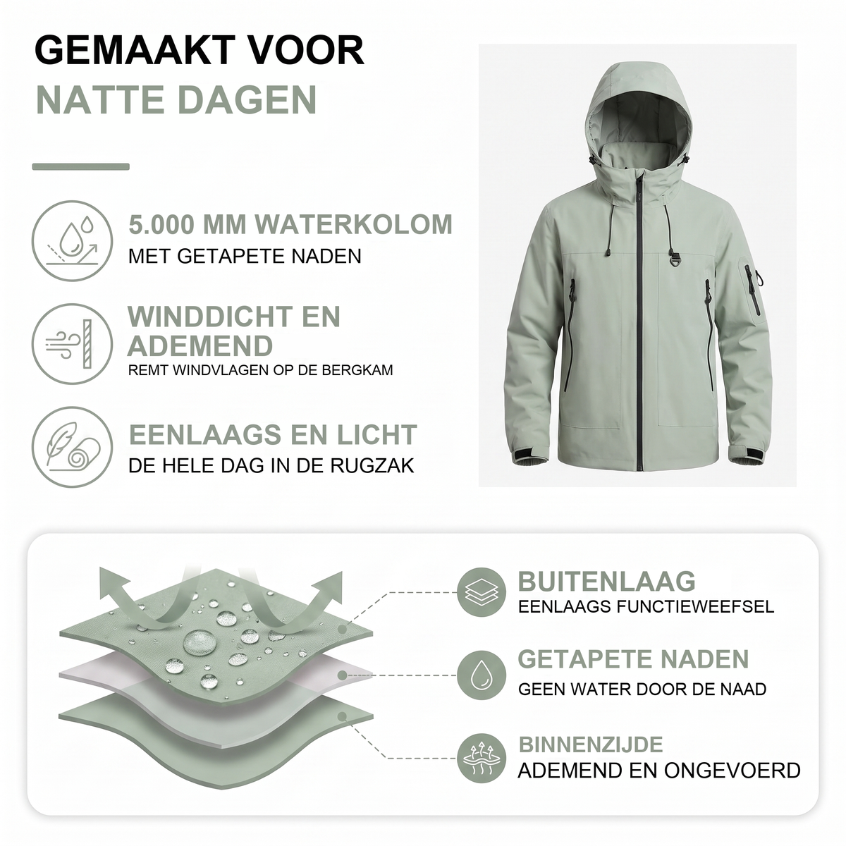 Waterdichte jas voor heren met vaste capuchon