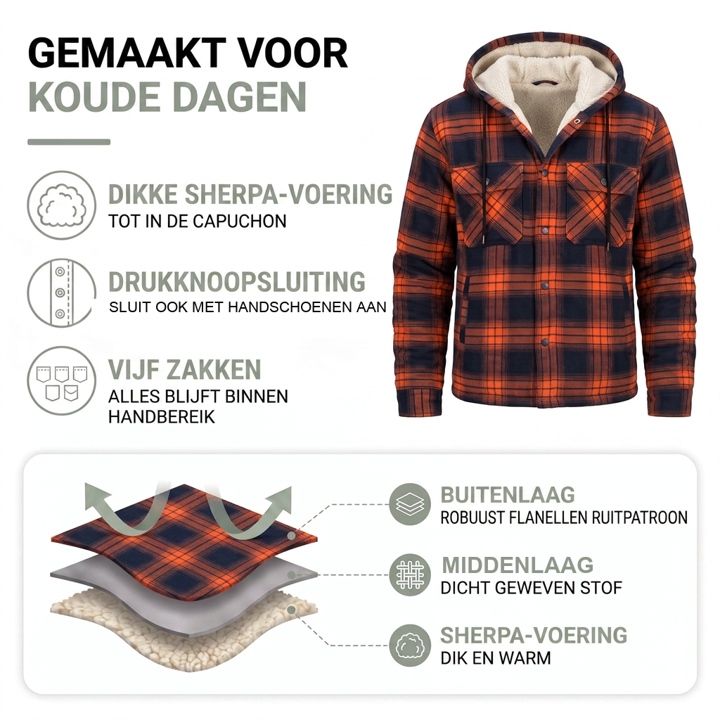 Overshirt Heren met Capuchon - Sherpa Voering - Geruit Flanel