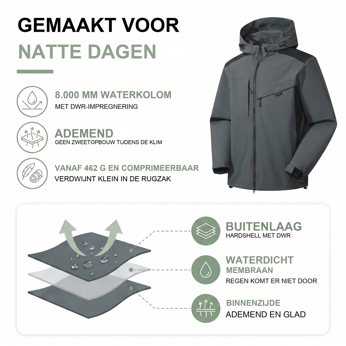 Hardshell jas voor heren, waterdicht en comprimeerbaar