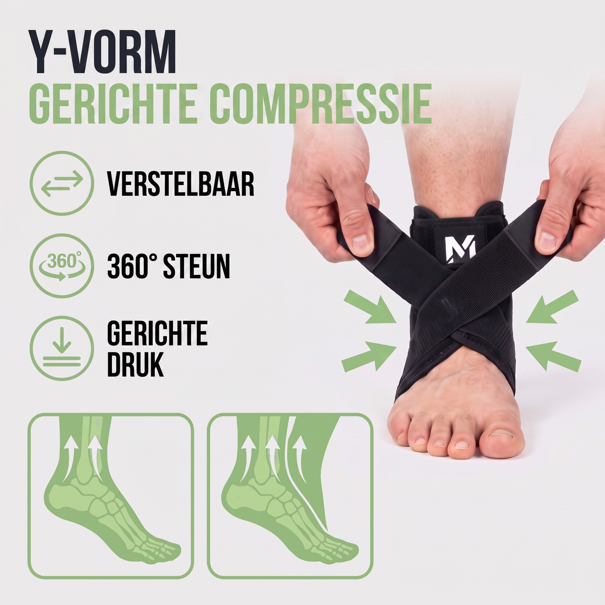 enkelbrace - infographic