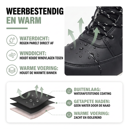 Snowboots Dames - Plateauzool - Slipvast