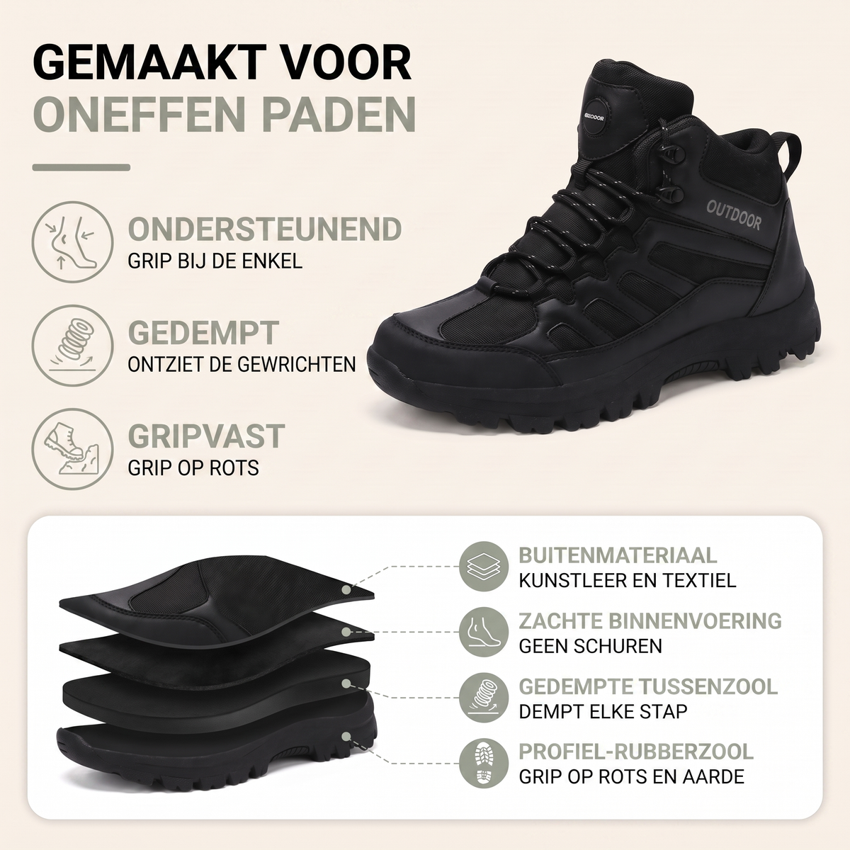 Wandelschoenen Heren Hoog - Zwart - Grove Profielzool