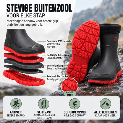 Gevoerde regenlaarzen heren – opbouw van de antislip buitenzool