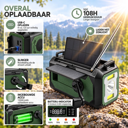 Noodradio opladen via zonnepaneel, slinger en USB-C