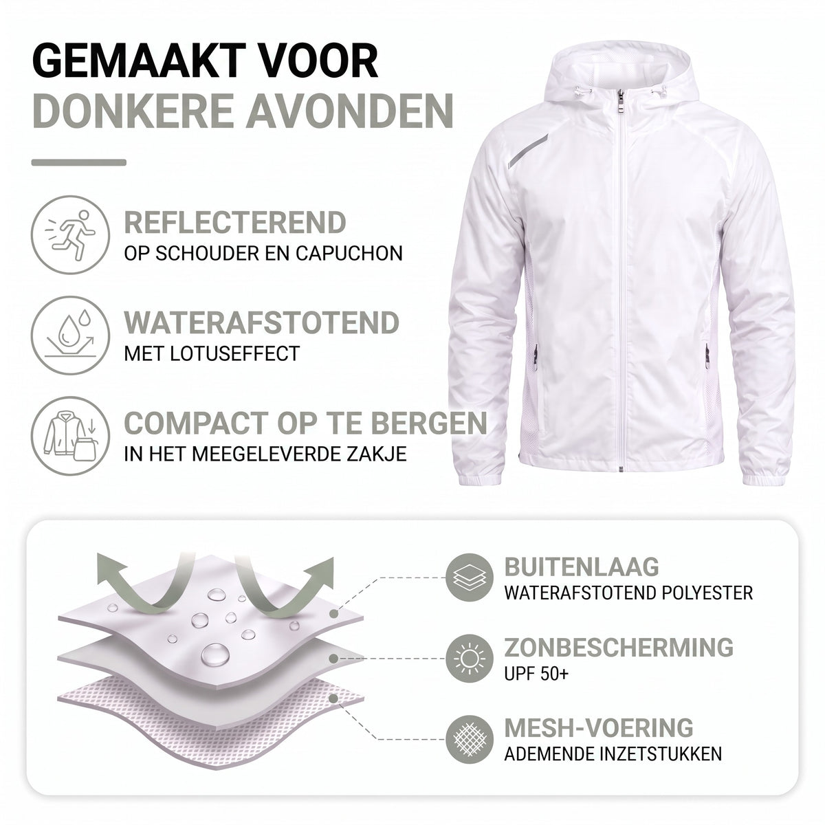 Materiaalopbouw hardloopjas heren: waterafstotende buitenlaag, zonbescherming en mesh-voering