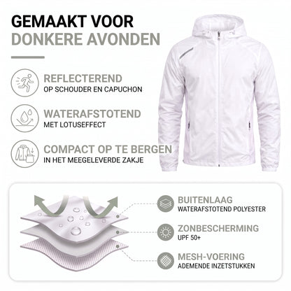 Materiaalopbouw hardloopjas heren: waterafstotende buitenlaag, zonbescherming en mesh-voering