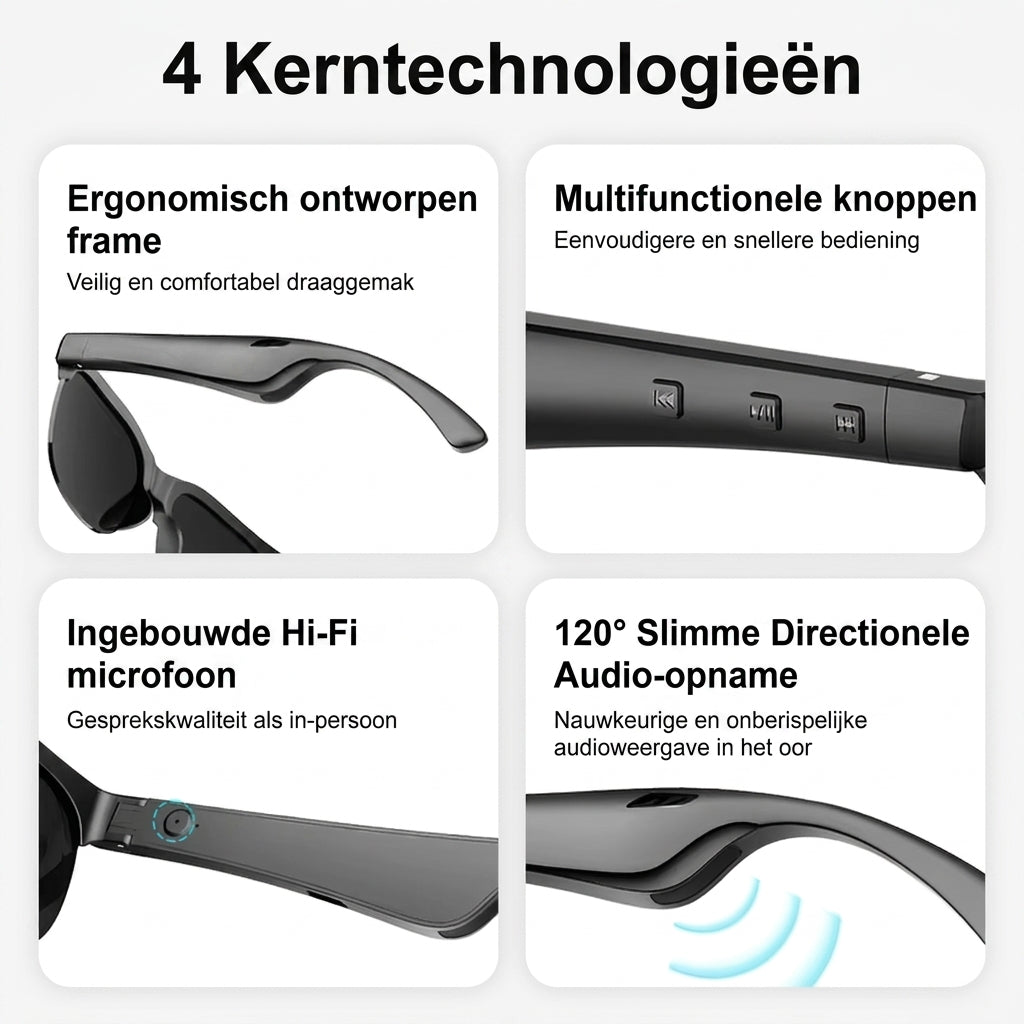 Smart Bril met Draadloze HIFI Speakers – Bluetooth, Touch-bediening & USB-C